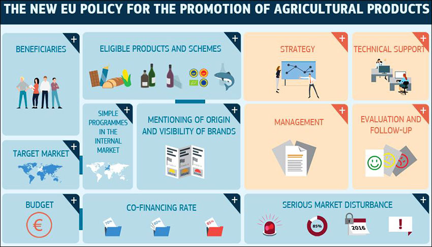 promozione-prodotti-agroalimentari-ue-2017